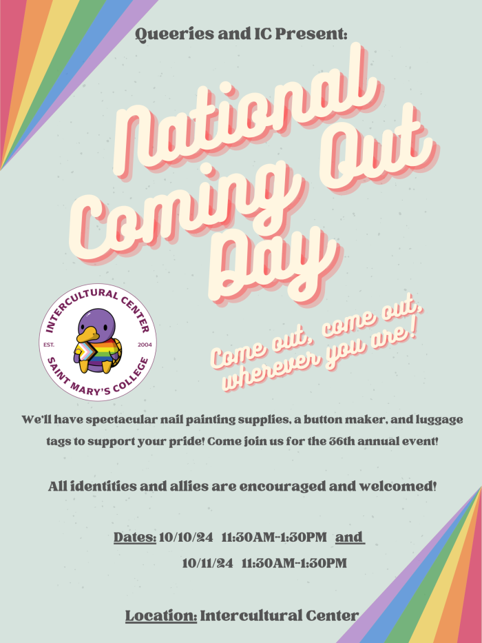 National Coming Out Day