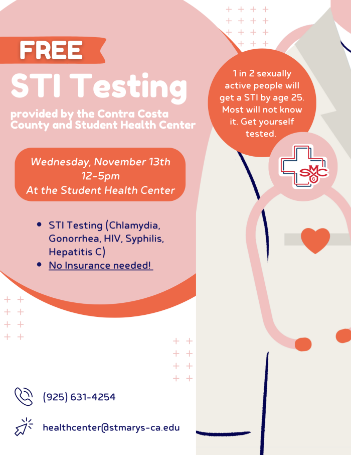 STI Testing